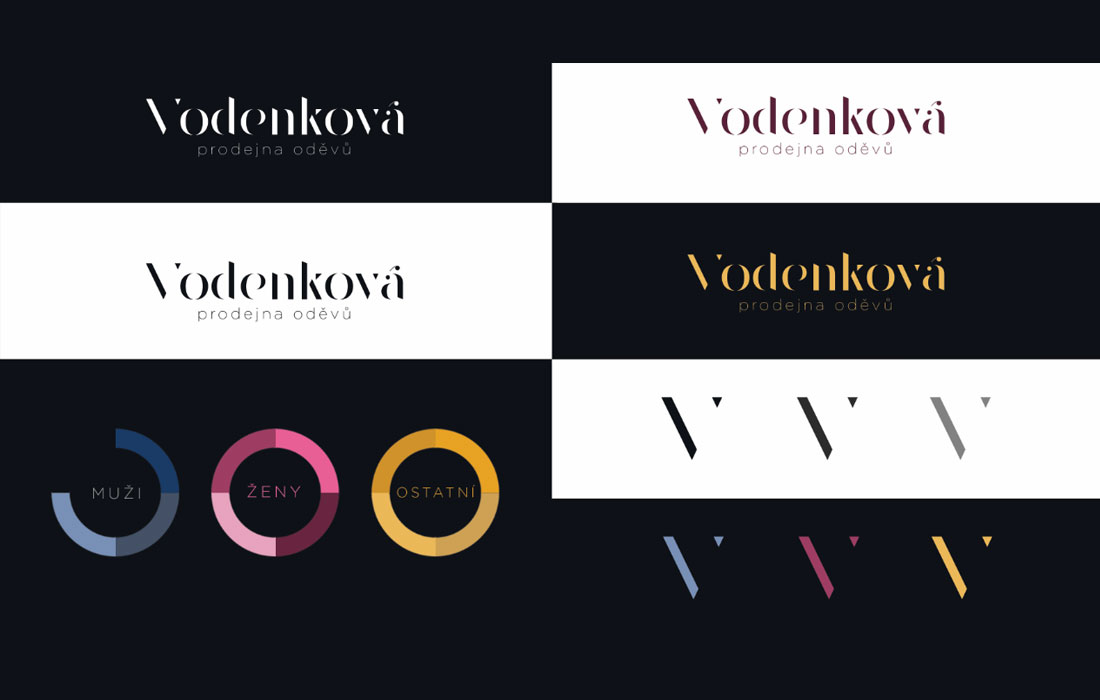Vodenková Logo